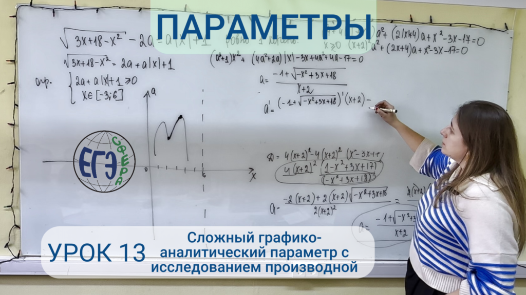 параметры